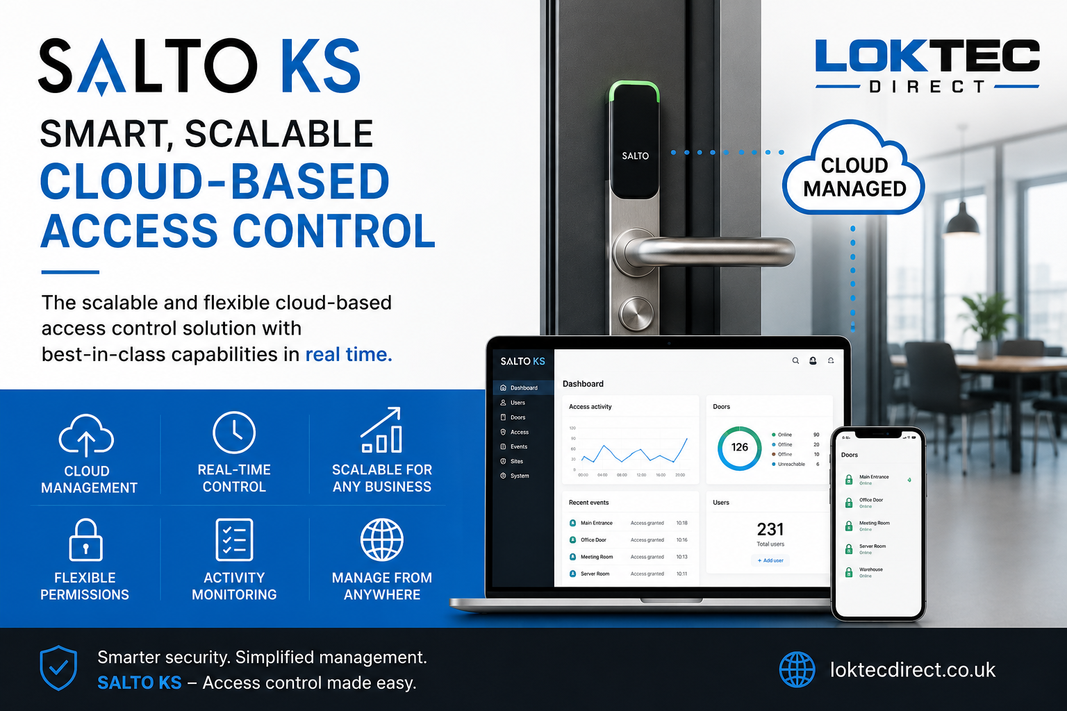 **SALTO KS: Smart, Scalable Cloud-Based Access Control from Loktec Direct**
