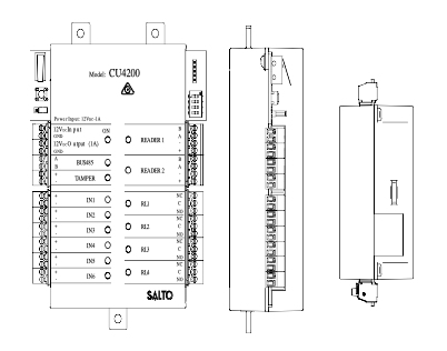Salto CU4000 Controllers – Universal, electronic access control solution for businesses and homes